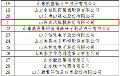 附件1