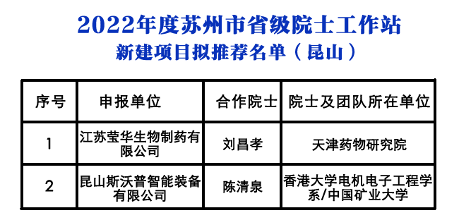 未標題-1